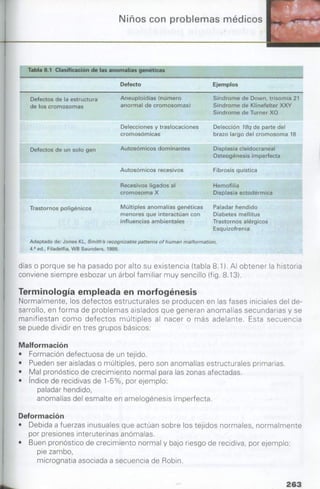 manual de odontopediatria
