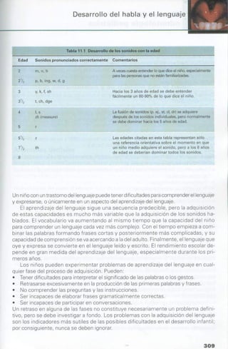 manual de odontopediatria