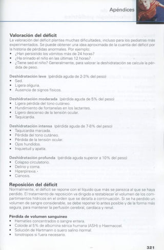 manual de odontopediatria