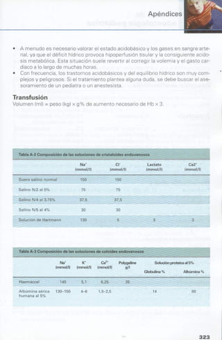 manual de odontopediatria