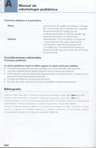 manual de odontopediatria