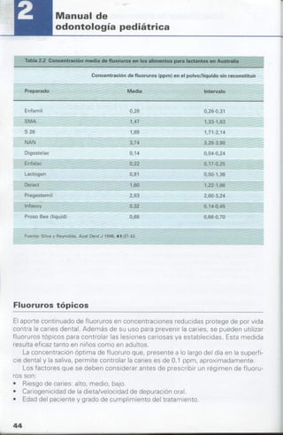 manual de odontopediatria