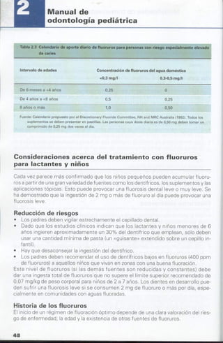 manual de odontopediatria