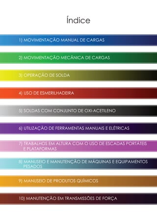 9) Manuseio de produtos químicos
Índice
8) Manuseio e manutenção de máquinas e equipamentos
pesados
7) Trabalhos em altura com o uso de escadas portáteis
e plataformas
6) Utilização de ferramentas manuais e elétricas
5) Soldas com conjunto de oxi-acetileno
4) Uso de esmerilhadeira
3) OPERAÇÃO DE SOLDA
2) Movimentação mECÂNICA de cargas
1) Movimentação manual de cargas
10) Manutenção em Transmissões de Força
 