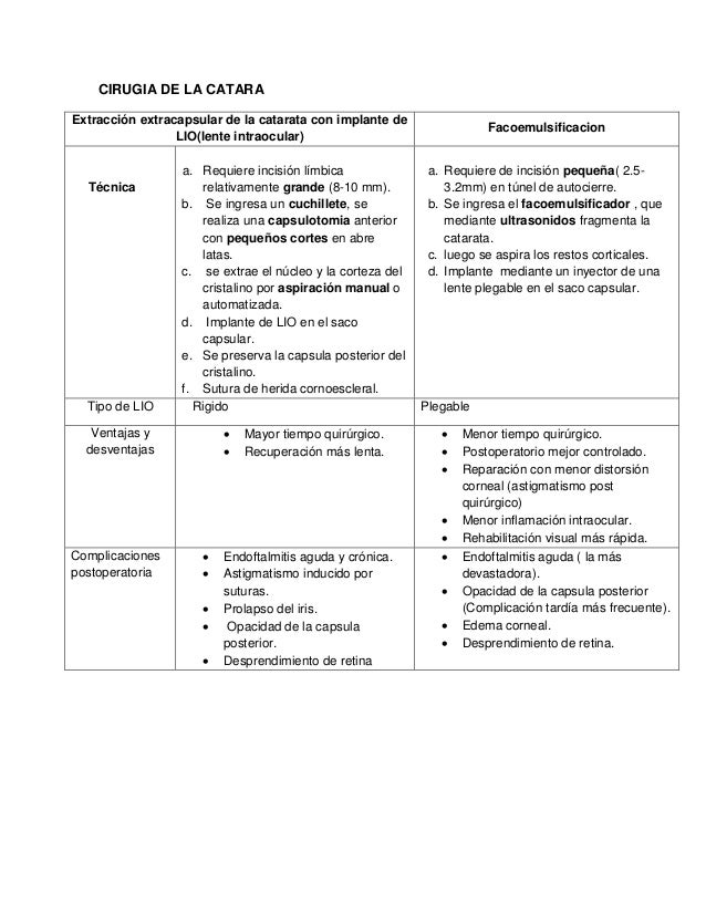 El régimen dietético 5-sencillo y el adelgazamiento