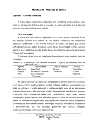 _____________________________________________________________________________________
Prof. Olicies da Cunha, MV, MSc.
UFPR – Campus Palotina
- 51 -
MÓDULO III - Afecções da córnea
Capítulo 8 – Ceratites ulcerativas
A córnea possui características peculiares com importância cirúrgica prática, o que
inclui ser transparente, brilhante, lisa e avascular. A ceratite ulcerativa é uma das mais
comuns e que será estudada nesse capitulo.
Úlceras em geral
A ulceração corneal consiste na perda de uma ou mais camadas da córnea. É uma
das doenças oculares mais comuns no cão. Úlceras superficiais não complicadas
cicatrizam rapidamente, e com mínima formação de cicatriz, ao passo que, úlceras
profundas complicadas podem prejudicar a visão devido à cicatrização corneal. A ceratite
ulcerativa grave pode levar a perda do olho devido à endoftalmite, glaucoma, perfuração e
Phthisis bulbi secundários.
A úlcera de córnea pode ser classificada de acordo com vários quesitos, conforme
a Tabela 01.
TABELA 01. Classificação das ceratites conforme o agente, profundidade, grau de
infecção e causa.
Agente Profundidade Grau de infecção Causa
Bacteriana
Fúngica
Viral
Superficial
Profunda ou estromal
Descemetocele
Perfuração
Simples
Complicada
Traumática
Química
Indolente
As úlceras corneais superficiais não complicadas geralmente ocorrem secundárias
a um trauma menor, autotraumatismo, xampus, irritação mecânica, anormalidades nos
cílios, na estrutura e função palpebral e ceratoconjuntivite seca. Já as complicadas
cicatrizam lentamente, e são chamadas também de persistentes ou indolentes, tendendo
a recidivar. São reconhecidas pelas suas características, como borda elevada
circundando o epitélio, que não está aderido ao estroma corneal. As estromais profundas
podem ser divididas em progressivas e não progressivas, sendo que as não progressivas
são manejadas medicamentosamente. Intervenção cirúrgica é indicada nas progressivas
e descemetoceles, que são causadas geralmente por traumas, infecções,
ceratoconjuntivite seca e processos degenerativos
 