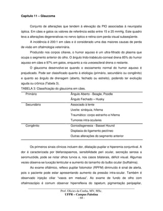 _____________________________________________________________________________________
Prof. Olicies da Cunha, MV, MSc.
UFPR – Campus Palotina
- 68 -
Capítulo 11 – Glaucoma
Conjunto de alterações que tendem à elevação da PIO associadas à neuropatia
óptica. Em cães e gatos os valores de referência estão entre 15 e 25 mmHg. Este quadro
leva a alterações degenerativas no nervo óptico e retina com perda visual subseqüente.
A incidência é 200:1 em cães e é considerado uma das maiores causas de perda
de visão em oftalmologia veterinária.
Produzido nos corpos ciliares, o humor aquoso é um ultra-filtrado do plasma que
ocupa o segmento anterior do olho. O ângulo Irido-trabéculo-corneal drena 85% do humor
aquoso em cães e 97% em gatos, enquanto a via uveoescleral drena o restante.
O glaucoma desenvolve-se quando o escoamento normal do humor aquoso é
prejudicado. Pode ser classificado quanto à etiologia (primário, secundário ou congênito)
e quanto ao ângulo de drenagem (aberto, fechado ou estreito), podendo ter evolução
aguda ou crônica (Tabela 3).
TABELA 3: Classificação do glaucoma em cães.
Primário Ângulo Aberto - Beagle, Poodle
Ângulo Fechado – Husky
Secundário Associado à lente
Uveíte: sinéquia, hifema
Traumático: corpo estranho e hifema
Tumores intra-oculares
Congênito Goniodisgenesia - Basset Hound
Displasia do ligamento pectíneo
Outras alterações do segmento anterior
Os primeiros sinais clínicos incluem dor, dilatação pupilar e hiperemia conjuntival. A
dor é caracterizada por blefarospasmos, sensibilidade peri ocular, secreção serosa a
seromucóide, pode se notar olhos turvos e, nos casos bilaterais, déficit visual. Algumas
vezes observa-se luxação lenticular e aumento do tamanho do bulbo ocular (bulftalmia).
Ao exame oftálmico, reflexo pupilar fotomotor (RPFM) diminuído é sinal de alerta,
pois o paciente pode estar apresentando aumento da pressão intra-ocular. Também é
observado injeção ciliar “vasos em medusa”. Ao exame de fundo de olho com
oftalmoscópio é comum observar hiperreflexia do tapetum, pigmentação peripapilar,
 
