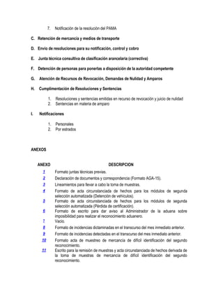 7.

Notificación de la resolución del PAMA

C. Retención de mercancía y medios de transporte
D. Envío de resoluciones para su notificación, control y cobro
E. Junta técnica consultiva de clasificación arancelaria (correctiva)
F. Detención de personas para ponerlas a disposición de la autoridad competente
G.

Atención de Recursos de Revocación, Demandas de Nulidad y Amparos

H.

Cumplimentación de Resoluciones y Sentencias
1.
2.

I.

Resoluciones y sentencias emitidas en recurso de revocación y juicio de nulidad
Sentencias en materia de amparo

Notificaciones
1.
2.

Personales
Por estrados

ANEXOS
ANEXO

DESCRIPCION

1

Formato juntas técnicas previas.
Declaración de documentos y correspondencia (Formato AGA-15).
Lineamientos para llevar a cabo la toma de muestras.
Formato de acta circunstanciada de hechos para los módulos de segunda
selección automatizada (Detención de vehículos).
Formato de acta circunstanciada de hechos para los módulos de segunda
selección automatizada (Pérdida de certificación).
Formato de escrito para dar aviso al Administrador de la aduana sobre
imposibilidad para realizar el reconocimiento aduanero.
Vacio.
Formato de incidencias dictaminadas en el transcurso del mes inmediato anterior.
Formato de incidencias detectadas en el transcurso del mes inmediato anterior.
Formato acta de muestreo de mercancía de difícil identificación del segundo
reconocimiento.
Escrito para la remisión de muestras y acta circunstanciada de hechos derivada de
la toma de muestras de mercancía de difícil identificación del segundo
reconocimiento.

2
3
4
5
6
7
8
9
10
11

 