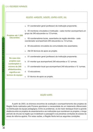 5.1.1 RECURSOS HUMANOS:
	

REGIÕES: NORDESTE, SUDESTE, CENTRO-OESTE, SUL:
a.	 01 coordenador geral (professor) da instituição proponente;

MANUAL DO PRONERA

Projetos até 1.200
educandos:

b.	 05 monitores vinculados à instituição - cada monitor acompanhará um
grupo de 240 educandos ou 12 turmas;
c.	 05 coordenadores locais, assentados da região atendida - cada
coordenador acompanhará 240 educandos ou 12 turmas;
d.	 60 educadores vinculados às comunidades dos assentados;
e.	 Até 04 técnicos de apoio ao projeto.

No caso dos
projetos que
contemplem o
mínimo de 240
alfabetizandos,
significa em
termos de equipe:

a.	 01 coordenador geral (professor) da instituição proponente;
b.	 01 monitor que acompanhará 240 educandos e 12 turmas;
c.	 01 coordenador local que acompanhará 240 educandos e 12 turmas;
d.	 12 educadores;
e.	 01 técnico de apoio ao projeto.

REGIÃO NORTE:

A partir de 2003, os diversos encontros de avaliação e acompanhamento dos projetos da
Região Norte realizados pelo Pronera apontaram a necessidade de um tratamento diferenciado
na distribuição da equipe pedagógica. Entre os problemas, os de maior destaque foram a grande
distância entre os projetos de assentamento e as instituições que coordenam os projetos, o longo
período de chuvas na região que inviabilizam a passagem e as precárias condições de acesso às
áreas de reforma agrária. Por estas razões, a Região Norte terá as seguintes condições:

26

 