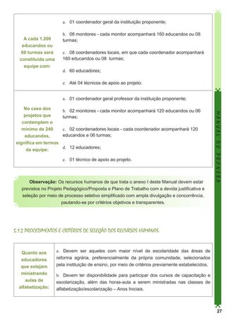 a.	 01 coordenador geral da instituição proponente;
b.	 08 monitores - cada monitor acompanhará 160 educandos ou 08
turmas;

A cada 1.200
educandos ou
60 turmas será
constituída uma
equipe com:

c.	 08 coordenadores locais, em que cada coordenador acompanhará
160 educandos ou 08 turmas;
d.	 60 educadores;
e.	 Até 04 técnicos de apoio ao projeto.
a.	 01 coordenador geral professor da instituição proponente;
b.	 02 monitores - cada monitor acompanhará 120 educandos ou 06
turmas;
c.	 02 coordenadores locais - cada coordenador acompanhará 120
educandos e 06 turmas;
d.	 12 educadores;
e.	 01 técnico de apoio ao projeto.

Observação: Os recursos humanos de que trata o anexo I deste Manual devem estar
previstos no Projeto Pedagógico/Proposta e Plano de Trabalho com a devida justificativa e
seleção por meio de processo seletivo simplificado com ampla divulgação e concorrência,
pautando-se por critérios objetivos e transparentes.

MANUAL DO PRONERA

No caso dos
projetos que
contemplem o
mínimo de 240
educandos,
significa em termos
da equipe:

5.1.2 PROCEDIMENTOS E CRITÉRIOS DE SELEÇÃO DOS RECURSOS HUMANOS:

Quanto aos
educadores
que estejam
ministrando
aulas de
alfabetização:

a.	 Devem ser aqueles com maior nível de escolaridade das áreas de
reforma agrária, preferencialmente da própria comunidade, selecionados
pela instituição de ensino, por meio de critérios previamente estabelecidos,
b.	 Devem ter disponibilidade para participar dos cursos de capacitação e
escolarização, além das horas-aula a serem ministradas nas classes de
alfabetização/escolarização – Anos Iniciais.

27

 