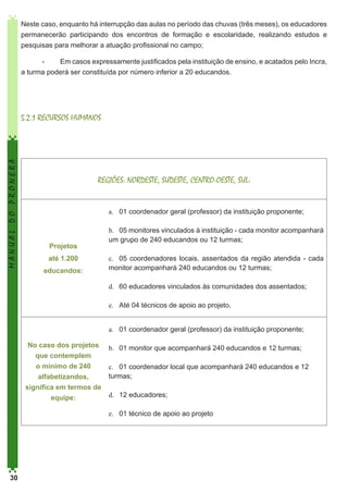 Neste caso, enquanto há interrupção das aulas no período das chuvas (três meses), os educadores
permanecerão participando dos encontros de formação e escolaridade, realizando estudos e
pesquisas para melhorar a atuação profissional no campo;
	
Em casos expressamente justificados pela instituição de ensino, e acatados pelo Incra,
a turma poderá ser constituída por número inferior a 20 educandos.

MANUAL DO PRONERA

5.2.1 RECURSOS HUMANOS

	

REGIÕES: NORDESTE, SUDESTE, CENTRO-OESTE, SUL:
a.	 01 coordenador geral (professor) da instituição proponente;

Projetos
até 1.200
educandos:

b.	 05 monitores vinculados à instituição - cada monitor acompanhará
um grupo de 240 educandos ou 12 turmas;
c.	 05 coordenadores locais, assentados da região atendida - cada
monitor acompanhará 240 educandos ou 12 turmas;
d.	 60 educadores vinculados às comunidades dos assentados;
e.	 Até 04 técnicos de apoio ao projeto.
a.	 01 coordenador geral (professor) da instituição proponente;

No caso dos projetos
que contemplem
o mínimo de 240
alfabetizandos,
significa em termos de
equipe:

b.	 01 monitor que acompanhará 240 educandos e 12 turmas;
c.	 01 coordenador local que acompanhará 240 educandos e 12
turmas;
d.	 12 educadores;
e.	 01 técnico de apoio ao projeto

30

 