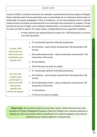 REGIÃO NORTE:
A partir de 2003, os diversos encontros de avaliação e acompanhamento dos projetos da Região
Norte realizados pelo Pronera apontaram para a necessidade de um tratamento diferenciado na
distribuição da equipe pedagógica. Entre os problemas, os de maior destaque foram a grande
distância entre os projetos de assentamento e as instituições que coordenam os projetos, o longo
período de chuvas na região, que inviabiliza o deslocamento, e as precárias condições de acesso
às áreas de reforma agrária. Por estas razões, a Região Norte terá as seguintes condições:
1.	 A meta máxima a ser apresentada por projeto é de 1.200 educandos e a mínima
é de 240 educandos.
a.	 01 coordenador geral da instituição proponente;

60 turmas será
constituída uma
equipe com:

b.	 08 monitores - cada monitor acompanhará 160 educandos e 08
turmas;
c.	 08 coordenadores locais - cada coordenador acompanhará 160
educandos e 08 turmas;
d.	 60 educadores;
e.	 Até 04 técnicos de apoio ao projeto.
f.	 01 coordenador geral da instituição proponente;

No caso dos
projetos que
contemplem o
mínimo de 240
educandos,
significa em
termos da equipe:

g.	 02 monitores - cada monitor acompanhará 120 educandos e 06
turmas;

MANUAL DO PRONERA

A cada 1.200
educandos ou

h.	 02 coordenadores locais - cada coordenador acompanhará 120
educandos e 06 turmas;
i.	 12 educadores;
j.	 01 técnico de apoio ao projeto.

Observação: Os recursos humanos de que trata o anexo I deste manual devem estar
previstos no Projeto Pedagógico/Proposta e Plano de Trabalho com a devida justificativa e
seleção por meio de processo seletivo simplificado com ampla divulgação e concorrência,
pautando-se por critérios objetivos e transparentes.

31

 