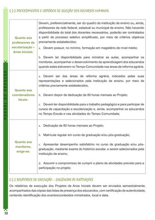 5.2.2 PROCEDIMENTOS E CRITÉRIOS DE SELEÇÃO DOS RECURSOS HUMANOS:

Quanto aos
professores da
escolarização –
Anos Iniciais:

Devem, preferencialmente, ser do quadro da instituição de ensino ou, ainda,
professores da rede federal, estadual ou municipal de ensino. Não havendo
disponibilidade do total dos docentes necessários, poderão ser contratados
a partir de processo seletivo simplificado, por meio de critérios objetivos
previamente estabelecidos;
a.	 Devem possuir, no mínimo, formação em magistério de nível médio;

MANUAL DO PRONERA

b.	 Devem ter disponibilidade para ministrar as aulas, acompanhar os
monitores, acompanhar o desenvolvimento da aprendizagem dos educandos
quando estes estiverem no Tempo Comunidade nas áreas de reforma agrária.
a.	 Devem ser das áreas de reforma agrária, indicados pelas suas
representações e selecionados pela instituição de ensino, por meio de
critérios previamente estabelecidos;
Quanto aos
coordenadores
locais:

b.	 Devem dispor de dedicação de 80 horas mensais ao Projeto;
c.	 Devem ter disponibilidade para o trabalho pedagógico e para participar de
cursos de capacitação e escolarização e, ainda, acompanhar os educandos
no Tempo Escola e nas atividades do Tempo Comunidade;
a.	 Dedicação de 80 horas mensais ao Projeto;
b.	 Matrícula regular em curso de graduação e/ou pós-graduação;

Quanto aos
monitores,
exige-se:

c.	 Apresentar desempenho satisfatório no curso de graduação e/ou pósgraduação, mediante exame do histórico escolar, e serem selecionados pela
instituição de ensino;
d.	 Assumir o compromisso de cumprir o plano de atividades previsto para a
participação no projeto;

5.2.3 RELATÓRIOS DE EXECUÇÃO – EXIGÊNCIAS ÀS INSTITUIÇÕES
Os relatórios de execução dos Projetos de Anos Iniciais devem ser enviados semestralmente,
acompanhados das cópias das listas de presença dos educandos, com certificação de autenticidade,
contendo identificação dos eventos/conteúdos ministrados, local e data.

32

 