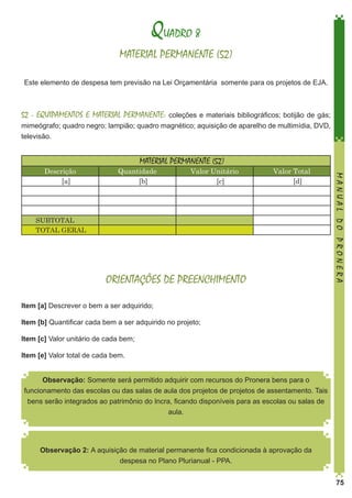 QUADRO 8
MATERIAL PERMANENTE (52)
Este elemento de despesa tem previsão na Lei Orçamentária somente para os projetos de EJA.

52 - EQUIPAMENTOS E MATERIAL PERMANENTE:

coleções e materiais bibliográficos; botijão de gás;
mimeógrafo; quadro negro; lampião; quadro magnético; aquisição de aparelho de multimídia, DVD,
televisão.

Quantidade
[b]

Valor Unitário
[c]

Valor Total
[d]

SUBTOTAL
TOTAL GERAL

ORIENTAÇÕES DE PREENCHIMENTO

MANUAL DO PRONERA

Descrição
[a]

MATERIAL PERMANENTE (52)

Item [a] Descrever o bem a ser adquirido;
Item [b] Quantificar cada bem a ser adquirido no projeto;
Item [c] Valor unitário de cada bem;
Item [e] Valor total de cada bem.
Observação: Somente será permitido adquirir com recursos do Pronera bens para o
funcionamento das escolas ou das salas de aula dos projetos de projetos de assentamento. Tais
bens serão integrados ao patrimônio do Incra, ficando disponíveis para as escolas ou salas de
aula.

Observação 2: A aquisição de material permanente fica condicionada à aprovação da
despesa no Plano Plurianual - PPA.
75

 