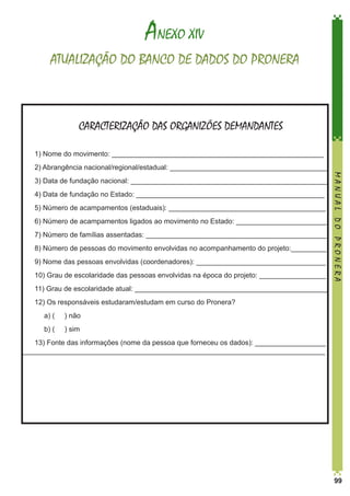 ANEXO XIV
ATUALIZAÇÃO DO BANCO DE DADOS DO PRONERA

CARACTERIZAÇÃO DAS ORGANIZÕES DEMANDANTES
1) Nome do movimento: ______________________________________________________
3) Data de fundação nacional: __________________________________________________
4) Data de fundação no Estado: ________________________________________________
5) Número de acampamentos (estaduais): ________________________________________
6) Número de acampamentos ligados ao movimento no Estado: _______________________
7) Número de famílias assentadas: ______________________________________________
8) Número de pessoas do movimento envolvidas no acompanhamento do projeto:_________
9) Nome das pessoas envolvidas (coordenadores): _________________________________
10) Grau de escolaridade das pessoas envolvidas na época do projeto: _________________

MANUAL DO PRONERA

2) Abrangência nacional/regional/estadual: ________________________________________

11) Grau de escolaridade atual: _________________________________________________
12) Os responsáveis estudaram/estudam em curso do Pronera?
	

a) (

) não

	

b) (

) sim

13) Fonte das informações (nome da pessoa que forneceu os dados): __________________
_____________________________________________________________________________
	

99

 
