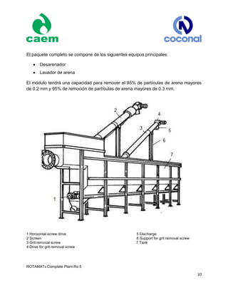 10
El paquete completo se compone de los siguientes equipos principales:
 Desarenador
 Lavador de arena
El módulo tendrá una capacidad para remover el 85% de partículas de arena mayores
de 0.2 mm y 95% de remoción de partículas de arena mayores de 0.3 mm.
1 Horizontal screw drive 5 Discharge
2 Screen 6 Support for grit removal screw
3 Grit removal screw 7 Tank
4 Drive for grit removal screw
ROTAMAT® Complete Plant Ro 5
 
