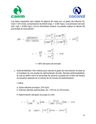 24
Los datos requeridos para realizar el balance de masa son: a) gasto del influente (Q,
m3/d = 274 m3/d); concentración de SSLM (mg/L = 2,500 mg/L); concentración del lodo
(SS, mg/L = 8,000 mg/L). Con la información anterior, es posible realizar el cálculo del
porcentaje de recirculación:
c. Sedimentabilidad. Otro método para calcular el gasto de recirculación se basa en
el resultado de una prueba de sedimentación de lodo, llamada sedimentabilidad,
la cual se define como el porcentaje de volumen ocupado por el lodo del tanque
de aireación después de un tiempo de 30 minutos de sedimentación.
I. Datos
a. Gasto influente al reactor: 274 m3/d
b. Volumen del lodo sedimentado, SV = 275 mL en 30 minutos
II. Determinación del gasto de purga en m3/d
 