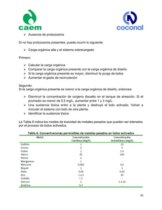 43
 Ausencia de protozoarios
Si no hay protozoarios presentes, puede ocurrir lo siguiente:
 Carga orgánica alta y el sistema sobrecargado
Primero:
 Calcular la carga orgánica
 Comparar la carga orgánica presente con la carga orgánica de diseño
 Si la carga orgánica presente es mayor, disminuir la purga de lodos
 Aumentar el gasto de recirculación
Segundo:
Si la carga orgánica presente es menor a la carga orgánica de diseño, entonces:
 Disminuir la concentración de oxígeno disuelto en el tanque de aireación. Si el
promedio es menor de 0.5 mg/L, aumentar entre 1 y 3 mg/L.
 Una sustancia tóxica entro a la planta y destruyó el lodo activado. Volver a
inocular el sistema con lodo de otra planta.
 Identificar la sustancia tóxica
La Tabla 8 indica los niveles de toxicidad de metales pesados que pueden ser tolerados
por el proceso de lodos activados.
 