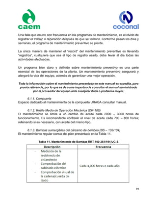 49
Una falla que ocurre con frecuencia en los programas de mantenimiento, es el olvido de
registrar el trabajo o reparación después de que se terminó. Conforme pasan los días y
semanas, el programa de mantenimiento preventivo se pierde.
La única manera de mantener el “record” del mantenimiento preventivo es llevando
“registros”, cualquiera que sea el tipo de registro usado, debe llevar al día todas las
actividades efectuadas.
Un programa bien claro y definido sobre mantenimiento preventivo es una parte
esencial de las operaciones de la planta. Un mantenimiento preventivo asegurará y
alargará la vida del equipo, además de garantizar una mejor operación.
Toda la información sobre el mantenimiento presentada en este manual es expedita, para
pronta referencia, por lo que es de suma importancia consultar el manual suministrado
por el proveedor del equipo ante cualquier duda o problema mayor.
6.1.1. Compuerta
Espacio dedicado al mantenimiento de la compuerta URAGA consultar manual.
6.1.2. Rejilla Media de Operación Mecánica (CR-106)
El mantenimiento se limita a un cambio de aceite cada 2000 – 3000 horas de
funcionamiento. Es recomendable controlar el nivel de aceite cada 700 – 800 horas;
rellenando si es necesario, con aceite del mismo tipo.
6.1.3. Bombas sumergibles del cárcamo de bombeo (BS – 103/104)
El mantenimiento regular consta del plan presentado en la Tabla 11.
Tabla 11. Mantenimiento de Bombas KRT 100-251/194 UG-S
 