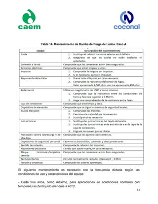 53
Tabla 14. Mantenimiento de Bomba de Purga de Lodos. Caso A
El siguiente mantenimiento es necesario con la frecuencia dictada según las
condiciones de uso y características del equipo:
- Cada tres años, como máximo, para aplicaciones en condiciones normales con
temperaturas del líquido menores a 40°C.
 