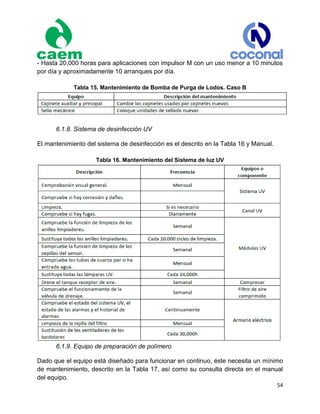 54
- Hasta 20,000 horas para aplicaciones con impulsor M con un uso menor a 10 minutos
por día y aproximadamente 10 arranques por día.
Tabla 15. Mantenimiento de Bomba de Purga de Lodos. Caso B
6.1.8. Sistema de desinfección UV
El mantenimiento del sistema de desinfección es el descrito en la Tabla 16 y Manual.
Tabla 16. Mantenimiento del Sistema de luz UV
6.1.9. Equipo de preparación de polímero
Dado que el equipo está diseñado para funcionar en continuo, éste necesita un mínimo
de mantenimiento, descrito en la Tabla 17, así como su consulta directa en el manual
del equipo.
 