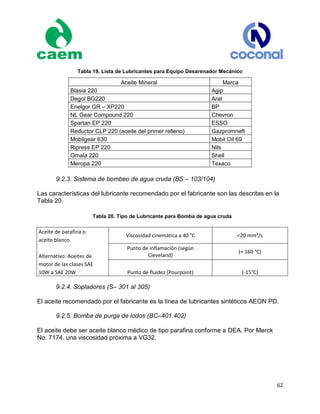 62
Tabla 19. Lista de Lubricantes para Equipo Desarenador Mecánico
Aceite Mineral Marca
Blasia 220 Agip
Degol BG220 Aral
Enelgor GR – XP220 BP
NL Gear Compound 220 Chevron
Spartan EP 220 ESSO
Reductor CLP 220 (aceite del primer relleno) Gazpromneft
Mobilgear 630 Mobil Oil 69
Ripress EP 220 Nils
Omala 220 Shell
Meropa 220 Texaco
9.2.3. Sistema de bombeo de agua cruda (BS – 103/104)
Las características del lubricante recomendado por el fabricante son las descritas en la
Tabla 20.
Tabla 20. Tipo de Lubricante para Bomba de agua cruda
Aceite de parafina o
Viscosidad cinemática a 40 °C <20 mm²/s
aceite blanco
Punto de inflamación (según
Cleveland)
(+ 160 °C)
Alternativo: Aceites de
motor de las clases SAE
Punto de fluidez (Pourpoint) (-15°C)10W a SAE 20W
9.2.4. Sopladores (S– 301 al 305)
El aceite recomendado por el fabricante es la línea de lubricantes sintéticos AEON PD.
9.2.5. Bomba de purga de lodos (BC–401.402)
El aceite debe ser aceite blanco médico de tipo parafina conforme a DEA. Por Merck
No. 7174. una viscosidad próxima a VG32.
 