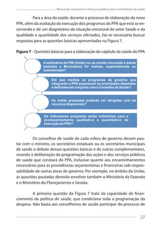 27
Manual de orçamento e finanças públicas para conselheiros de saúde
Para a área da saúde, durante o processo de elaboração do novo
PPA, além da avaliação da execução dos programas do PPA que está se en-
cerrando e de um diagnóstico da situação estrutural do setor Saúde e da
qualidade e quantidade dos serviços ofertados, faz-se necessário buscar
respostas para as questões básicas apresentadas na Figura 7.
Figura 7 - Questões básicas para a elaboração do capítulo da saúde do PPA
Os conselhos de saúde de cada esfera de governo devem pau-
tar com o ministro, os secretários estaduais ou os secretários municipais
de saúde o debate dessas questões básicas e de outras complementares,
visando à deliberação da programação das ações e dos serviços públicos
de saúde que constará do PPA, inclusive quanto aos encaminhamentos
necessários para as providências orçamentárias e financeiras sob respon-
sabilidade de outras áreas de governo. Por exemplo, no âmbito da União,
as questões pautadas deverão envolver também o Ministério da Fazenda
e o Ministério do Planejamento e Gestão.
A primeira questão da Figura 7 trata da capacidade de finan-
ciamento da política de saúde, que condiciona toda a programação da
despesa. Não basta aos conselheiros de saúde participar do processo de
27
 