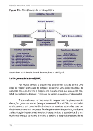 42
Conselho Nacional de Saúde
Figura 13 – Classificação da receita pública
Autoria: Francisco R. Funcia, Álvaro R. Rezende, Francisco H. Vignoli.
Lei Orçamentária Anual (LOA)
Por muito tempo, o orçamento público foi tratado como uma
peça de“ficção”(por causa da inflação) ou apenas uma exigência legal de
natureza contábil. Porém, o orçamento é muito mais que uma peça con-
tábil, que relaciona todas as receitas e despesas, ou apenas mais uma lei.
Trata-se de mais um instrumento do processo de planejamento
das ações governamentais (integrado com o PPA e a LDO), um verdadei-
ro documento em que são discriminadas as receitas estimadas para um
determinado ano e as despesas fixadas para o mesmo período, conforme
a classificação institucional, funcional-programática e econômica. É o ins-
trumento em que se estima a receita e detalha a despesa programada no
42
 