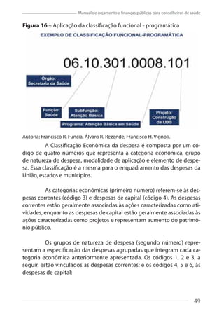 49
Manual de orçamento e finanças públicas para conselheiros de saúde
Figura 16 – Aplicação da classificação funcional - programática
Autoria: Francisco R. Funcia, Álvaro R. Rezende, Francisco H. Vignoli.
A Classificação Econômica da despesa é composta por um có-
digo de quatro números que representa a categoria econômica, grupo
de natureza de despesa, modalidade de aplicação e elemento de despe-
sa. Essa classificação é a mesma para o enquadramento das despesas da
União, estados e municípios.
As categorias econômicas (primeiro número) referem-se às des-
pesas correntes (código 3) e despesas de capital (código 4). As despesas
correntes estão geralmente associadas às ações caracterizadas como ati-
vidades, enquanto as despesas de capital estão geralmente associadas às
ações caracterizadas como projetos e representam aumento do patrimô-
nio público.
Os grupos de natureza de despesa (segundo número) repre-
sentam a especificação das despesas agrupadas que integram cada ca-
tegoria econômica anteriormente apresentada. Os códigos 1, 2 e 3, a
seguir, estão vinculados às despesas correntes; e os códigos 4, 5 e 6, às
despesas de capital:
49
 