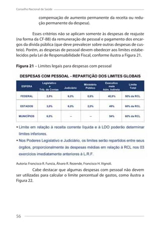 56
Conselho Nacional de Saúde
compensação de aumento permanente da receita ou redu-
ção permanente da despesa).
Esses critérios não se aplicam somente às despesas de reajuste
(na forma da CF-88) da remuneração de pessoal e pagamento dos encar-
gos da dívida pública (que deve prevalecer sobre outras despesas de cus-
teio). Porém, as despesas de pessoal devem obedecer aos limites estabe-
lecidos pela Lei de Responsabilidade Fiscal, conforme ilustra a Figura 21.
Figura 21 – Limites legais para despesas com pessoal
Autoria: Francisco R. Funcia, Álvaro R. Rezende, Francisco H. Vignoli.
Cabe destacar que algumas despesas com pessoal não devem
ser utilizadas para calcular o limite percentual de gastos, como ilustra a
Figura 22.
56
 