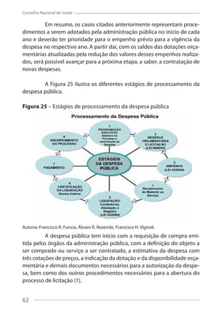 62
Conselho Nacional de Saúde
Em resumo, os casos citados anteriormente representam proce-
dimentos a serem adotados pela administração pública no início de cada
ano e deverão ter prioridade para o empenho prévio para a vigência da
despesa no respectivo ano. A partir daí, com os saldos das dotações orça-
mentárias atualizadas pela redução dos valores desses empenhos realiza-
dos, será possível avançar para a próxima etapa, a saber, a contratação de
novas despesas.
A Figura 25 ilustra os diferentes estágios de processamento da
despesa pública.
Figura 25 – Estágios de processamento da despesa pública
Autoria: Francisco R. Funcia, Álvaro R. Rezende, Francisco H. Vignoli.
A despesa pública tem início com a requisição de compra emi-
tida pelos órgãos da administração pública, com a definição do objeto a
ser comprado ou serviço a ser contratado, a estimativa da despesa com
três cotações de preços, a indicação da dotação e da disponibilidade orça-
mentária e demais documentos necessários para a autorização da despe-
sa, bem como dos outros procedimentos necessários para a abertura do
processo de licitação (1).
62
 