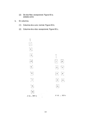 (2)   De dos filas: excepcional. Figura 93 a.
           aislada como

b.   En columna.

     (1)   Columna de a uno: normal. Figura 93 b.

     (2)   Columna de a dos: excepcional. Figura 93 c.




                                      105
 