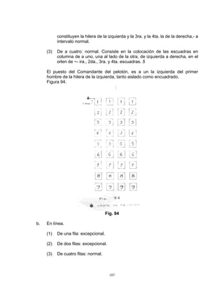 constituyen la hilera de la izquierda y la 3ra. y la 4ta. la de la derecha,- a
           intervalo normal.

     (3)   De a cuatro: normal. Consiste en la colocación de las escuadras en
           columna de a uno, una al lado de la otra, de izquierda a derecha, en el
           orlen de ~- ira., 2da., 3ra. y 4ta. escuadras. 5

     El puesto del Comandante del pelotón, es a un la izquierda del primer
     hombre de la hilera de la izquierda, tanto aislado como encuadrado.
     Figura 94.




                                       Fig. 94

b.   En línea.

     (1)   De una fila: excepcional.

     (2)   De dos filas: excepcional.

     (3)   De cuatro filas: normal.



                                         107
 
