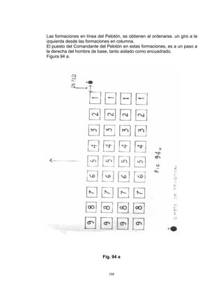 Las formaciones en línea del Pelotón, se obtienen al ordenarse. un giro a la
izquierda desde las formaciones en columna.
El puesto del Comandante del Pelotón en estas formaciones, es a un paso a
la derecha del hombre de base, tanto aislado como encuadrado.
Figura 94 a.




                            Fig. 94 a


                               108
 