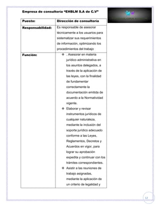 Empresa de consultoría “EHBLM S.A de C.V”
12
Puesto: Dirección de consultoría
Responsabilidad: Es responsable de asesorar
técnicamente a los usuarios para
sistematizar sus requerimientos
de información, optimizando los
procedimientos del trabajo
Función:  . Asesorar en materia
jurídico administrativa en
los asuntos delegados, a
través de la aplicación de
las leyes, con la finalidad
de fundamentar
correctamente la
documentación emitida de
acuerdo a la Normatividad
vigente.
 Elaborar y revisar
instrumentos jurídicos de
cualquier naturaleza,
mediante la inclusión del
soporte jurídico adecuado
conforme a las Leyes,
Reglamentos, Decretos y
Acuerdos en vigor, para
lograr su aprobación
expedita y continuar con los
trámites correspondientes.
 Asistir a las reuniones de
trabajo asignadas,
mediante la aplicación de
un criterio de legalidad y
 
