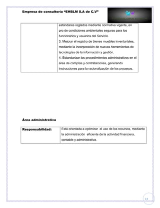 Empresa de consultoría “EHBLM S.A de C.V”
14
estándares reglados mediante normativa vigente, en
pro de condiciones ambientales seguras para los
funcionarios y usuarios del Servicio.
3. Mejorar el registro de bienes muebles inventaríales,
mediante la incorporación de nuevas herramientas de
tecnologías de la información y gestión.
4. Estandarizar los procedimientos administrativos en el
área de compras y contrataciones, generando
instrucciones para la racionalización de los procesos.
Área administrativa
Responsabilidad: Está orientada a optimizar el uso de los recursos, mediante
la administración eficiente de la actividad financiera,
contable y administrativa.
 