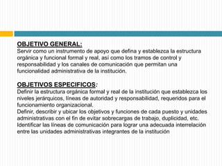 OBJETIVO GENERAL:
Servir como un instrumento de apoyo que defina y establezca la estructura
orgánica y funcional formal y real, así como los tramos de control y
responsabilidad y los canales de comunicación que permitan una
funcionalidad administrativa de la institución.

OBJETIVOS ESPECIFICOS:
Definir la estructura orgánica formal y real de la institución que establezca los
niveles jerárquicos, líneas de autoridad y responsabilidad, requeridos para el
funcionamiento organizacional.
Definir, describir y ubicar los objetivos y funciones de cada puesto y unidades
administrativas con el fin de evitar sobrecargas de trabajo, duplicidad, etc.
Identificar las líneas de comunicación para lograr una adecuada interrelación
entre las unidades administrativas integrantes de la institución
 