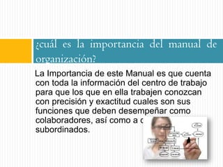 ¿cuál es la importancia del manual de
organización?
La Importancia de este Manual es que cuenta
con toda la información del centro de trabajo
para que los que en ella trabajen conozcan
con precisión y exactitud cuales son sus
funciones que deben desempeñar como
colaboradores, así como a quien están
subordinados.
 