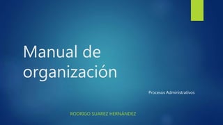 Manual de
organización
RODRIGO SUAREZ HERNÁNDEZ
Procesos Administrativos
 