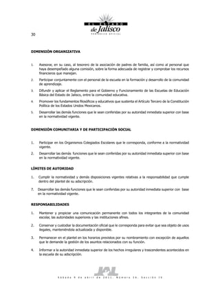 30



DIMENSIÓN ORGANIZATIVA


1.   Asesorar, en su caso, al tesorero de la asociación de padres de familia, así como al personal que
     haya desempeñado alguna comisión, sobre la forma adecuada de registrar y comprobar los recursos
     financieros que manejan.
2.   Participar conjuntamente con el personal de la escuela en la formación y desarrollo de la comunidad
     de aprendizaje.
3.   Difundir y aplicar el Reglamento para el Gobierno y Funcionamiento de las Escuelas de Educación
     Básica del Estado de Jalisco, entre la comunidad educativa.
4.   Promover los fundamentos filosóficos y educativos que sustenta el Artículo Tercero de la Constitución
     Política de los Estados Unidos Mexicanos.
5.   Desarrollar las demás funciones que le sean conferidas por su autoridad inmediata superior con base
     en la normatividad vigente.


DIMENSIÓN COMUNITARIA Y DE PARTICIPACIÓN SOCIAL


1.   Participar en los Organismos Colegiados Escolares que le corresponda, conforme a la normatividad
     vigente.
2.   Desarrollar las demás funciones que le sean conferidas por su autoridad inmediata superior con base
     en la normatividad vigente.


LÍMITES DE AUTORIDAD

1.   Cumplir la normatividad y demás disposiciones vigentes relativas a la responsabilidad que cumple
     dentro del plantel de su adscripción.

7.   Desarrollar las demás funciones que le sean conferidas por su autoridad inmediata superior con base
     en la normatividad vigente.


RESPONSABILIDADES

1.   Mantener y propiciar una comunicación permanente con todos los integrantes de la comunidad
     escolar, las autoridades superiores y las instituciones afines.

2.   Conservar y custodiar la documentación oficial que le corresponda para evitar que sea objeto de usos
     ilegales, manteniéndola actualizada y disponible.

3.   Permanecer en el plantel en los horarios previstos por su nombramiento con excepción de aquellos
     que le demande la gestión de los asuntos relacionados con su función.

4.   Informar a la autoridad inmediata superior de los hechos irregulares y trascendentes acontecidos en
     la escuela de su adscripción.




                  S á b a d o   9   d e   a b r i l   d e   2 0 1 1 .   N ú m e r o   2 6 .   S e c c i ó n   I V
 