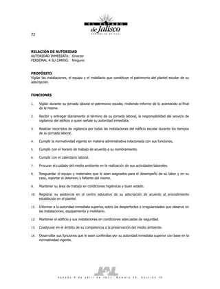 72



RELACIÓN DE AUTORIDAD
AUTORIDAD INMEDIATA: Director
PERSONAL A SU CARGO: Ninguno


PROPÓSITO
Vigilar las instalaciones, el equipo y el mobiliario que constituye el patrimonio del plantel escolar de su
adscripción.


FUNCIONES

1.    Vigilar durante su jornada laboral el patrimonio escolar, rindiendo informe de lo acontecido al final
      de la misma.

2.    Recibir y entregar diariamente al término de su jornada laboral, la responsabilidad del servicio de
      vigilancia del edificio a quien señale su autoridad inmediata.

3.    Realizar recorridos de vigilancia por todas las instalaciones del edificio escolar durante los tiempos
      de su jornada laboral.

4.    Cumplir la normatividad vigente en materia administrativa relacionada con sus funciones.

5.    Cumplir con el horario de trabajo de acuerdo a su nombramiento.

6.    Cumplir con el calendario laboral.

7.    Procurar el cuidado del medio ambiente en la realización de sus actividades laborales.

8.    Resguardar el equipo y materiales que le sean asignados para el desempeño de su labor y en su
      caso, reportar el deterioro y faltante del mismo.

9.    Mantener su área de trabajo en condiciones higiénicas y buen estado.

10.   Registrar su asistencia en el centro educativo de su adscripción de acuerdo al procedimiento
      establecido en el plantel.

11.   Informar a la autoridad inmediata superior, sobre los desperfectos e irregularidades que observe en
      las instalaciones, equipamiento y mobiliario.

12.   Mantener el edificio y sus instalaciones en condiciones adecuadas de seguridad.

13.   Coadyuvar en el ámbito de su competencia a la preservación del medio ambiente.

14.   Desarrollar sus funciones que le sean conferidas por su autoridad inmediata superior con base en la
      normatividad vigente.




                  S á b a d o   9   d e   a b r i l   d e   2 0 1 1 .   N ú m e r o   2 6 .   S e c c i ó n   I V
 