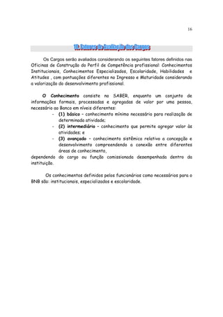 16




      Os Cargos serão avaliados considerando os seguintes fatores definidos nas
Oficinas de Construção do Perfil de Competência profissional: Conhecimentos
Institucionais, Conhecimentos Especializados, Escolaridade, Habilidades e
Atitudes , com pontuações diferentes no Ingresso e Maturidade considerando
a valorização do desenvolvimento profissional.

      O Conhecimento consiste no SABER, enquanto um conjunto de
informações formais, processadas e agregadas de valor por uma pessoa,
necessário ao Banco em níveis diferentes:
           - (1) básico – conhecimento mínimo necessário para realização de
             determinada atividade;
           - (2) intermediário – conhecimento que permite agregar valor às
             atividades; e
           - (3) avançado – conhecimento sistêmico relativo a concepção e
             desenvolvimento compreendendo a conexão entre diferentes
             áreas de conhecimento,
dependendo do cargo ou função comissionada desempenhada dentro da
instituição.

      Os conhecimentos definidos pelos funcionários como necessários para o
BNB são: institucionais, especializados e escolaridade.
 
