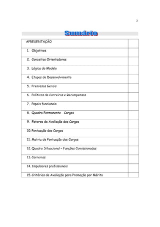 2




APRESENTAÇÃO

1. Objetivos

2. Conceitos Orientadores

3. Lógica do Modelo

4. Etapas de Desenvolvimento

5. Premissas Gerais

6. Políticas de Carreiras e Recompensas

7. Papeis funcionais

8. Quadro Permanente - Cargos

9. Fatores de Avaliação dos Cargos

10. Pontuação dos Cargos

11. Matriz de Pontuação dos Cargos

12. Quadro Situacional – Funções Comissionadas

13. Carreiras

14. Impulsores profissionais

15. Critérios de Avaliação para Promoção por Mérito
 
