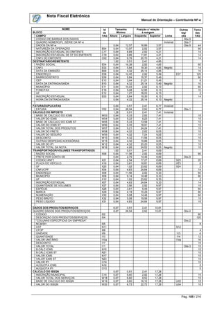 Nota Fiscal Eletrônica
                                                                      Manual de Orientação – Contribuinte NF-e


                   NOME                   Id        Tamanho        Posição c/ relação                 Outras        Tama
BLOCO                                     da         Mínimo            à margem                        tag/          das
  CAMPO                                  TAG    Altura Largura    Esquerda Superior      Linha         obs          TAG
  CÓDIGO DE BARRAS DOS DADOS                                                                             Obs 9
  QUADRO NÚMERO/FL./SÉRIE DA NF-e                                                       Invisível        Obs 7
  DADOS DA NF-e                                   0,64    12,57       16,89      3,57                    Obs 9        44
  NATUREZA DA OPERAÇÃO                   B04      0,64    13,97        2,92      3,57                                 60
  INSCRIÇÃO ESTADUAL DO EMITENTE         C17      0,64     8,89        2,92      4,21                                 14
  INSCRIÇÃO ESTADUAL DE ST DO EMITENTE   C18      0,64     8,89       11,81      4,21                                 14
  CNPJ DO EMITENTE                       C02      0,64     8,76       20,70      4,21                                 14
DESTINATÁRIO/REMETENTE                            1,92     0,51        2,41      4,85
  RAZÃO SOCIAL                           E04      0,64    16,38        2,92      4,85                                 60
  CNPJ                                   E02      0,64     5,84       19,30      4,85   Negrito                       14
  DATA DA EMISSÃO                        B09      0,64     4,32       25,14      4,85                                 10
  ENDEREÇO                               E06      0,64    12,45        2,92      5,49               E07              120
  BAIRRO/DISTRITO                        E09      0,64     5,84       15,37      5,49                                 60
  CEP                                    E13      0,64     3,94       21,21      5,49                                  8
  DATA DA ENTRADA/SAÍDA                  B10      0,64     4,32       25,14      5,49   Negrito                       10
  MUNICÍPIO                              E11      0,64    10,03        2,92      6,13                                 60
  FONE/FAX                               E16      0,64     5,08       12,95      6,13                                 10
  UF                                     E12      0,64     1,27       18,03      6,13                                  2
  INSCRIÇÃO ESTADUAL                     E03      0,64     5,84       19,30      6,13                                 14
  HORA DA ENTRADA/SAÍDA                           0,64     4,32       25,14      6,13   Negrito

FATURA/DUPLICATAS                                 0,64     0,51        2,41      6,77   Invisível
  FATURA                                 Y02      0,64    26,54        2,92      6,77                       Obs 1
CÁLCULO DO IMPOSTO                                1,28     0,51        2,41      7,41   Invisível
  BASE DE CÁLCULO DO ICMS                W03      0,64     5,33        2,92      7,41                                 15
  VALOR DO ICMS                          W04      0,64     5,33        8,25      7,41                                 15
  BASE DE CÁLCULO DO ICMS ST             W05      0,64     5,33       13,58      7,41                                 15
  VALOR DO ICMS ST                       W06      0,64     5,33       18,91      7,41                                 15
  VALOR TOTAL DOS PRODUTOS               W07      0,64     5,21       24,24      7,41                                 15
  VALOR DO FRETE                         W08      0,64     4,32        2,92      8,05                                 15
  VALOR DO SEGURO                        W09      0,64     4,32        7,24      8,05                                 15
  DESCONTO                               W10      0,64     4,32       11,56      8,05                                 15
  OUTRAS DESPESAS ACESSÓRIAS             W15      0,64     4,32       15,88      8,05                                 15
  VALOR DO IPI                           W12      0,64     4,32       20,20      8,05                                 15
  VALOR TOTAL DA NOTA                    W16      0,64     4,95       24,52      8,05   Negrito                       15
TRANSPORTADOR/VOLUMES TRANSPORTADOS               1,92     0,51        2,41      8,69
  RAZÃO SOCIAL                           X06      0,64    11,56        2,92      8,69                                 60
  FRETE POR CONTA DE                              0,64     2,79       14,48      8,69                       Obs 8
  CÓDIGO ANTT                            X21      0,64     2,54       17,27      8,69               X25               20
  PLACA DO VEÍCULO                       X19      0,64     3,81       19,81      8,69               X23                8
  UF                                     X20      0,64     1,02       23,62      8,69               X24                2
  CNPJ/CPF                               X04      0,64     4,83       24,64      8,69                                 14
  ENDEREÇO                               X08      0,64    11,56        2,92      9,33                                 60
  MUNICÍPIO                              X09      0,64     9,14       14,48      9,33                                 60
  UF                                     X10      0,64     1,02       23,62      9,33                                  2
  INSCRIÇÃO ESTADUAL                     X07      0,64     4,83       24,64      9,33                                 14
  QUANTIDADE DE VOLUMES                  X27      0,64     3,56        2,92      9,97                                 15
  ESPÉCIE                                X28      0,64     3,81        6,48      9,97                                 60
  MARCA                                  X29      0,64     4,19       10,29      9,97                                 60
  NUMERAÇÃO                              X30      0,64     5,08       14,48      9,97                                 60
  PESO BRUTO                             X32      0,64     5,08       19,56      9,97                                 15
  PESO LÍQUIDO                           X31      0,64     4,83       24,64      9,97                                 15

DADOS DOS PRODUTOS/SERVIÇOS                       6,67     0,51        2,41     10,61
QUADRO DADOS DOS PRODUTOS/SERVIÇOS                6,67    26,54        2,92     10,61                       Obs 4
  CÓDIGO                                 I02                                                                          60
  DESCRIÇÃO DOS PRODUTOS/SERVIÇOS        I04                                                                         120
  "COLUNAS ESPECÍFICAS DA EMPRESA"                                                                          Obs 2
  NCM/SH                                 I05                                                                           8
  CST                                    N11                                                        N12
  CFOP                                   I08                                                                           4
  UNIDADE                                I09                                                         I13               6
  QUANTIDADE                             I10                                                         I14              12
  VALOR UNITÁRIO                         I10a                                                       I14a              16
  DESCONTO                               I17                                                                          15
  VALOR TOTAL                            I11                                                                Obs 3     15
  B.CÁLC.ICMS                            N15                                                                          15
  B.CÁLC.ICMS ST                         N21                                                                          15
  VALOR ICMS                             N17                                                                          15
  VALOR ICMS ST                          N23                                                                          15
  VALOR IPI                              O14                                                                          15
  ALÍQUOTA ICMS                          N16                                                                           5
  ALÍQUOTA IPI                           O13                                                                           5
CÁLCULO DO ISSQN                                  0,67     0,51        2,41     17,28
  INSCRIÇÃO MUNICIPAL                    C19      0,67     6,60        2,92     17,28                                 15
  VALOR TOTAL DOS SERVIÇOS               W18      0,67     6,60        9,52     17,28                                 15
  BASE DE CÁLCULO DO ISSQN               W19      0,67     6,60       16,12     17,28               U02               15
  VALOR DO ISSQN                         W20      0,67     6,73       22,72     17,28               U04               15



                                                                                                           Pág. 105 / 216
 