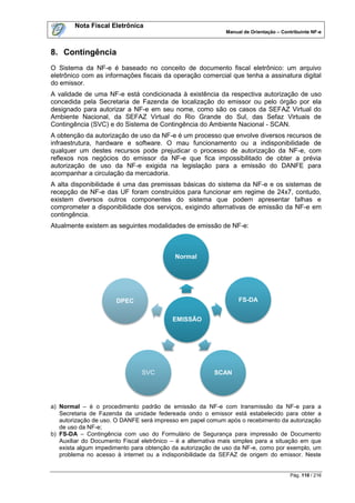 Nota Fiscal Eletrônica
                                                              Manual de Orientação – Contribuinte NF-e



8. Contingência
O Sistema da NF-e é baseado no conceito de documento fiscal eletrônico: um arquivo
eletrônico com as informações fiscais da operação comercial que tenha a assinatura digital
do emissor.
A validade de uma NF-e está condicionada à existência da respectiva autorização de uso
concedida pela Secretaria de Fazenda de localização do emissor ou pelo órgão por ela
designado para autorizar a NF-e em seu nome, como são os casos da SEFAZ Virtual do
Ambiente Nacional, da SEFAZ Virtual do Rio Grande do Sul, das Sefaz Virtuais de
Contingência (SVC) e do Sistema de Contingência do Ambiente Nacional - SCAN.
A obtenção da autorização de uso da NF-e é um processo que envolve diversos recursos de
infraestrutura, hardware e software. O mau funcionamento ou a indisponibilidade de
qualquer um destes recursos pode prejudicar o processo de autorização da NF-e, com
reflexos nos negócios do emissor da NF-e que fica impossibilitado de obter a prévia
autorização de uso da NF-e exigida na legislação para a emissão do DANFE para
acompanhar a circulação da mercadoria.
A alta disponibilidade é uma das premissas básicas do sistema da NF-e e os sistemas de
recepção de NF-e das UF foram construídos para funcionar em regime de 24x7, contudo,
existem diversos outros componentes do sistema que podem apresentar falhas e
comprometer a disponibilidade dos serviços, exigindo alternativas de emissão da NF-e em
contingência.
Atualmente existem as seguintes modalidades de emissão de NF-e:



                                            Normal




                       DPEC                                        FS-DA


                                           EMISSÃO




                                SVC                       SCAN




a) Normal – é o procedimento padrão de emissão da NF-e com transmissão da NF-e para a
   Secretaria de Fazenda da unidade federeada ondo o emissor está estabelecido para obter a
   autorização de uso. O DANFE será impresso em papel comum após o recebimento da autorização
   de uso da NF-e;
b) FS-DA – Contingência com uso do Formulário de Segurança para impressão de Documento
   Auxiliar do Documento Fiscal eletrônico – é a alternativa mais simples para a situação em que
   exista algum impedimento para obtenção da autorização de uso da NF-e, como por exemplo, um
   problema no acesso à internet ou a indisponibilidade da SEFAZ de origem do emissor. Neste


                                                                                        Pág. 110 / 216
 