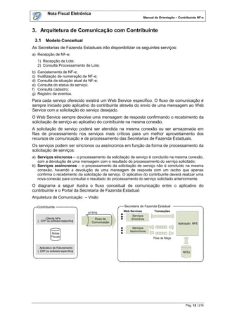 Nota Fiscal Eletrônica
                                                                    Manual de Orientação – Contribuinte NF-e



3. Arquitetura de Comunicação com Contribuinte
 3.1       Modelo Conceitual
As Secretarias de Fazenda Estaduais irão disponibilizar os seguintes serviços:
a) Recepção de NF-e;
     1) Recepção de Lote;
     2) Consulta Processamento de Lote;
b)   Cancelamento de NF-e;
c)   Inutilização de numeração de NF-e;
d)   Consulta da situação atual da NF-e;
e)   Consulta do status do serviço;
f)   Consulta cadastro;
g)   Registro de eventos.
Para cada serviço oferecido existirá um Web Service específico. O fluxo de comunicação é
sempre iniciado pelo aplicativo do contribuinte através do envio de uma mensagem ao Web
Service com a solicitação do serviço desejado.
O Web Service sempre devolve uma mensagem de resposta confirmando o recebimento da
solicitação de serviço ao aplicativo do contribuinte na mesma conexão.
A solicitação de serviço poderá ser atendida na mesma conexão ou ser armazenada em
filas de processamento nos serviços mais críticos para um melhor aproveitamento dos
recursos de comunicação e de processamento das Secretarias de Fazenda Estaduais.
Os serviços podem ser síncronos ou assíncronos em função da forma de processamento da
solicitação de serviços:
a) Serviços síncronos – o processamento da solicitação de serviço é concluído na mesma conexão,
   com a devolução de uma mensagem com o resultado do processamento do serviço solicitado;
b) Serviços assíncronos – o processamento da solicitação de serviço não é concluído na mesma
   conexão, havendo a devolução de uma mensagem de resposta com um recibo que apenas
   confirma o recebimento da solicitação de serviço. O aplicativo do contribuinte deverá realizar uma
   nova conexão para consultar o resultado do processamento do serviço solicitado anteriormente.
O diagrama a seguir ilustra o fluxo conceitual de comunicação entre o aplicativo do
contribuinte e o Portal da Secretaria de Fazenda Estadual:
Arquitetura de Comunicação – Visão
                            Conceitual
     Contribuinte                                     Secretaria de Fazenda Estadual
                                                     Web Services          Transações
                                     HTTPS
                                                          Serviços
          Cliente NFe                    Fluxo de         Síncronos
     ( ERP ou software específico
                                )      Comunicação                                         Aplicação NFE
                                                          Serviços
                                                         Assíncronos
               Notas
               Fiscais
                                                                          Filas de Msgs


       Aplicativo de Faturamento
     ( ERP ou software específico)                                                            NFEs




                                                                                                Pág. 12 / 216
 