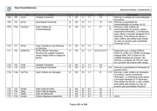 Nota Fiscal Eletrônica
                                                                                                                             Manual de Orientação – Contribuinte NF-e

 #      ID        Campo                    Descrição          Ele   Pai   Tipo   Ocorrência      tamanho     Dec.                  Observação
108    I09    uCom           Unidade Comercial                E     I01    C       1-1            1-6               Informar a unidade de comercialização
                                                                                                                    do produto.
109    I10    qCom           Quantidade Comercial             E     I01    N       1-1            15         0-4    Informar a quantidade de
                                                                                                                    comercialização do produto (v2.0).
109a   I10a   vUnCom         Valor Unitário de                E     I01    N       1-1            21         0-     Informar o valor unitário de
                             Comercialização                                                                 10     comercialização do produto, campo
                                                                                                                    meramente informativo, o contribuinte
                                                                                                                    pode utilizar a precisão desejada (0-10
                                                                                                                    decimais). Para efeitos de cálculo, o
                                                                                                                    valor unitário será obtido pela divisão
                                                                                                                    do valor do produto pela quantidade
                                                                                                                    comercial. (v2.0)
110    I11    vProd          Valor Total Bruto dos Produtos   E     I01    N       1-1            15          2
                             ou Serviços
111    I12    cEANTrib       GTIN (Global Trade Item          E     I01    N       1-1        0,8,12,13,14          Preencher com o código GTIN-8,
                             Number) da unidade tributável,                                                         GTIN-12, GTIN-13 ou GTIN-14 (antigos
                             antigo código EAN ou código de                                                         códigos EAN, UPC e DUN-14) da
                             barras                                                                                 unidade tributável do produto, não
                                                                                                                    informar o conteúdo da TAG em caso
                                                                                                                    de o produto não possuir este código.
112    I13    uTrib          Unidade Tributável               E     I01    C       1-1            1-6
113    I14    qTrib          Quantidade Tributável            E     I01    N       1-1            15         0-4    Informar a quantidade de tributação do
                                                                                                                    produto (v2.0).
113a   I14a   vUnTrib        Valor Unitário de tributação     E     I01    N       1-1            21         0-10   Informar o valor unitário de tributação
                                                                                                                    do produto, campo meramente
                                                                                                                    informativo, o contribuinte pode utilizar
                                                                                                                    a precisão desejada (0-10 decimais).
                                                                                                                    Para efeitos de cálculo, o valor unitário
                                                                                                                    será obtido pela divisão do valor do
                                                                                                                    produto pela quantidade tributável.
114     I15   vFrete         Valor Total do Frete             E     I01    N       0-1            15          2
115     I16   vSeg           Valor Total do Seguro            E     I01    N       0-1            15          2
116     I17   vDesc          Valor do Desconto                E     I01    N       0-1            15          2
116a   I17a   vOutro         Outras despesas acessórias       E     I01    N       0-1            15          2     (v2.0)


                                                               Página 161 de 216
 