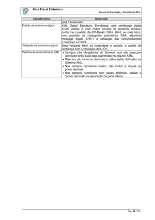 Nota Fiscal Eletrônica
                                                           Manual de Orientação – Contribuinte NF-e


         Característica                                 Descrição
                                pela transmissão.
Padrão de assinatura digital    XML Digital Signature, Enveloped, com certificado digital
                                X.509 versão 3, com chave privada de tamanho variável,
                                conforme o padrão da ICP-Brasil (1024, 2048, ou mais bits).,
                                com padrões de criptografia assimétrica RSA, algoritmo
                                message digest SHA-1 e utilização das transformações
                                Enveloped e C14N.
Validação de assinatura digital Será validada além da integridade e autoria, a cadeia de
                                confiança com a validação das LCR.
Padrões de preenchimento XML  Campos não obrigatórios do Schema que não possuam
                                   conteúdo terão suas tags suprimidas no arquivo XML.
                                  Máscara de números decimais e datas estão definidas no
                                   Schema XML.
                                  Nos campos numéricos inteiro, não incluir a vírgula ou
                                   ponto decimal.
                                  Nos campos numéricos com casas decimais, utilizar o
                                   “ponto decimal” na separação da parte inteira.




                                                                                       Pág. 18 / 216
 