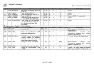 Nota Fiscal Eletrônica
                                                                                                                           Manual de Orientação – Contribuinte NF-e

  #      ID          Campo                   Descrição          Ele    Pai   Tipo   Ocorrência   tamanho   Dec.                    Observação
245.62
         N20   pRedBCST      Percentual da Redução de BC do     E     N10h   N        0-1          5        2     (v2.0)
                             ICMS ST
245.63
        N21 vBCST            Valor da BC do ICMS ST             E     N10h   N        1-1         15        2     (v2.0)
245.64
        N22 pICMSST          Alíquota do imposto do ICMS ST     E     N10h   N        1-1         5         2     (v2.0)
245.65
        N23 vICMSST          Valor do ICMS ST                   E     N10h   N        1-1         15        2     Valor do ICMS ST retido(v2.0)
 245.52
        N29 pCredSN          Alíquota aplicável de cálculo do   E     N10h   N        1-1         5         2     (v2.0)
                             crédito (SIMPLES NACIONAL).
 245.53
        N30 vCredICMSSN      Valor crédito do ICMS que pode     E     N10h   N        1-1         15        2     (v2.0)
                             ser aproveitado nos termos do
                             art. 23 da LC 123 (SIMPLES
                             NACIONAL)
O - Imposto sobre Produtos Industrializados
  #      ID          Campo                   Descrição          Ele    Pai   Tipo   Ocorrência   tamanho   Dec                   Observação
246      O01   IPI            Grupo do IPI                      CG    M01             0-1                         Informar apenas quando o item for
                                                                                                                  sujeito ao IPI
247      O02   clEnq          Classe de enquadramento do IPI    E     O01    C        0-1          5               Preenchimento       conforme       Atos
                              para Cigarros e Bebidas                                                             Normativos editados pela Receita
                                                                                                                  Federal (Observação 2)
248      O03   CNPJProd       CNPJ do produtor da mercadoria,   E     O01    C        0-1         14               Informar os zeros não significativos
                              quando diferente do emitente.
                              Somente para os casos de
                              exportação direta ou indireta.
249      O04   cSelo          Código do selo de controle IPI    E     O01    C        0-1         1-60            Preenchimento     conforme Atos
                                                                                                                  Normativos editados pela Receita
                                                                                                                  Federal (Observação 3)
250      O05   qSelo          Quantidade de selo de controle    E     O01    N        0-1        1-12
251      O06   cEnq           Código de Enquadramento Legal     E     O01    C        1-1         3               Tabela a ser criada pela RFB, informar
                              do IPI                                                                              999 enquanto a tabela não for criada




                                                                 Página 181 de 216
 