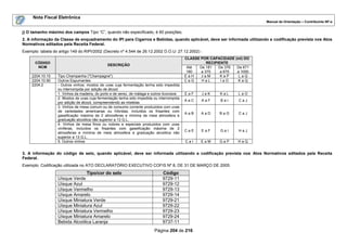Nota Fiscal Eletrônica
                                                                                                                            Manual de Orientação – Contribuinte NF-e


j) O tamanho máximo dos campos Tipo “C”, quando não especificado, é 60 posições;
2. A informação da Classe de enquadramento do IPI para Cigarros e Bebidas, quando aplicável, deve ser informada utilizando a codificação prevista nos Atos
Normativos editados pela Receita Federal.
Exemplo: tabela do artigo 149 do RIPI/2002 (Decreto nº 4.544 de 26.12.2002 D.O.U: 27.12.2002) :
                                                                                            CLASSE POR CAPACIDADE (ml) DO
      CÓDIGO                                                                                          RECIPIENTE
                                               DESCRIÇÃO
       NCM                                                                                   Até  De 181    De 376 De 671
                                                                                            180    a 375     a 670 a 1000
     2204.10.10   Tipo Champanha ("Champagne")                                              EaH    JaM       KaP    LaQ
     2204.10.90   Outros Espumantes                                                         CaG    HaL       IaO   KaQ
     2204.2       - Outros vinhos; mostos de uvas cuja fermentação tenha sido impedida
                  ou interrompida por adição de álcool
                  1. Vinhos da madeira, do porto e de xerez, de málaga e outros licorosos   EaF    JaK     KaL      LaO
                  2. Mostos de uvas cuja fermentação tenha sido impedida ou interrompida
                                                                                            AaC    AaF      BaI     CaJ
                  por adição de álcool, compreendendo as mistelas
                  3. Vinhos de mesa comum ou de consumo corrente produzidos com uvas
                  de variedades americanas ou híbridas, incluídos os frisantes com
                                                                                            AaB    AaD     BaG      CaJ
                  gaseificação máxima de 2 atmosferas e mínima de meia atmosfera e
                  graduação alcoólica não superior a 13 G.L.
                  4. Vinhos de mesa finos ou nobres e especiais produzidos com uvas
                  viníferas, incluídos os frisantes com gaseificação máxima de 2
                                                                                            CaE    EaF      GaI     HaJ
                  atmosferas e mínima de meia atmosfera e graduação alcoólica não
                  superior a 13 G.L.
                  5. Outros vinhos                                                          CaI    EaM     GaP      HaQ


3. A informação do código de selo, quando aplicável, deve ser informada utilizando a codificação prevista nos Atos Normativos editados pela Receita
Federal.
Exemplo: Codificação utilizada no ATO DECLARATÓRIO EXECUTIVO COFIS Nº 8, DE 31 DE MARÇO DE 2005:
                                  Tipo/cor do selo                             Código
                  Uísque Verde                                                 9729-11
                  Uísque Azul                                                  9729-12
                  Uísque Vermelho                                              9729-13
                  Uísque Amarelo                                               9729-14
                  Uísque Miniatura Verde                                       9729-21
                  Uísque Miniatura Azul                                        9729-22
                  Uísque Miniatura Vermelho                                    9729-23
                  Uísque Miniatura Amarelo                                     9729-24
                  Bebida Alcoólica Laranja                                     9737-11
                                                                          Página 204 de 216
 